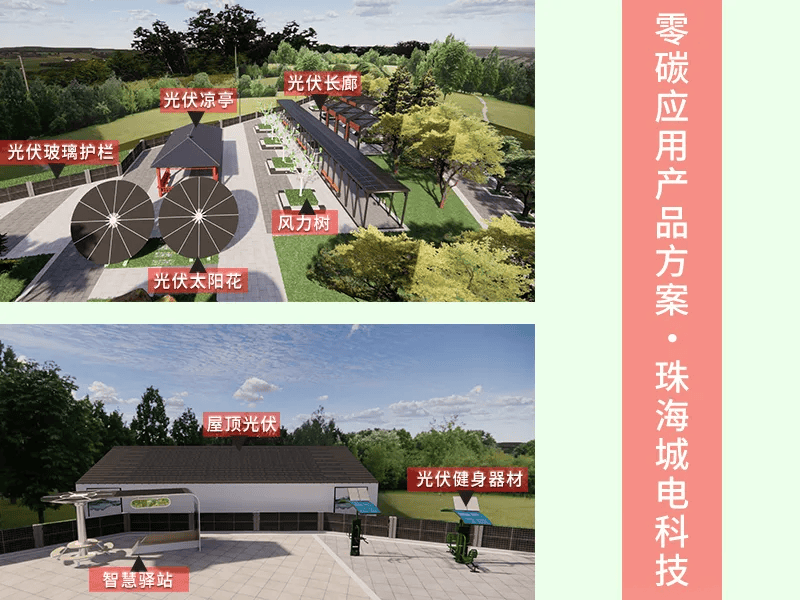 城电科技 太阳能零碳景观 光伏小品绿色科